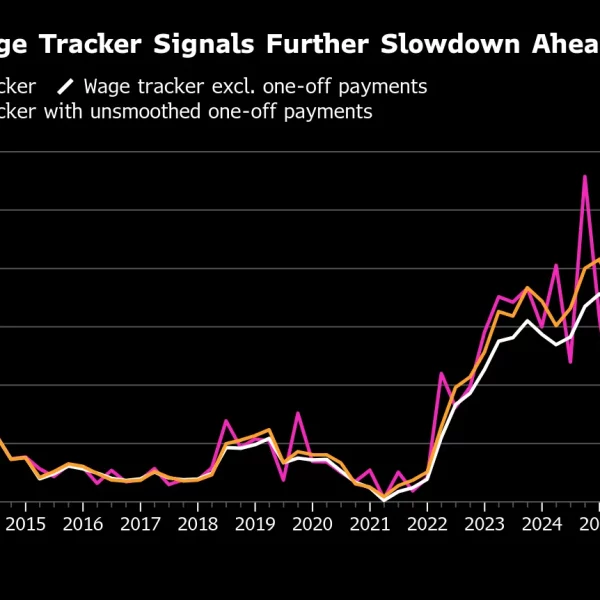 ecb wage tracker signals disinflation normalization expected by 2026