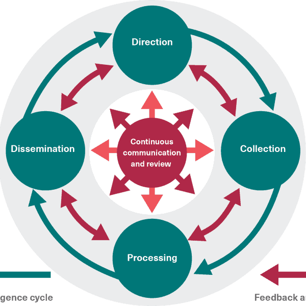 generative ai the unfolding crisis of creation ownership and control