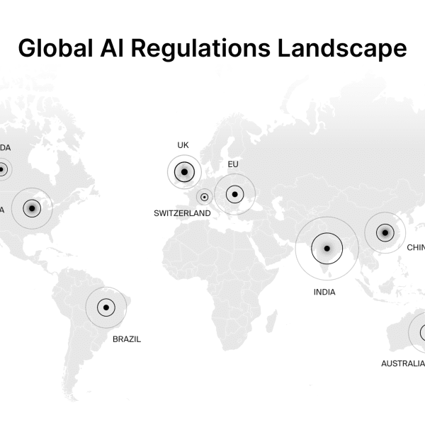 the global patchwork navigating the complexities of ai regulations emergent landscape